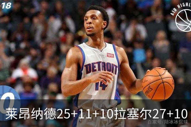 莱昂纳德25+11+10拉塞尔27+10 快船力克湖人